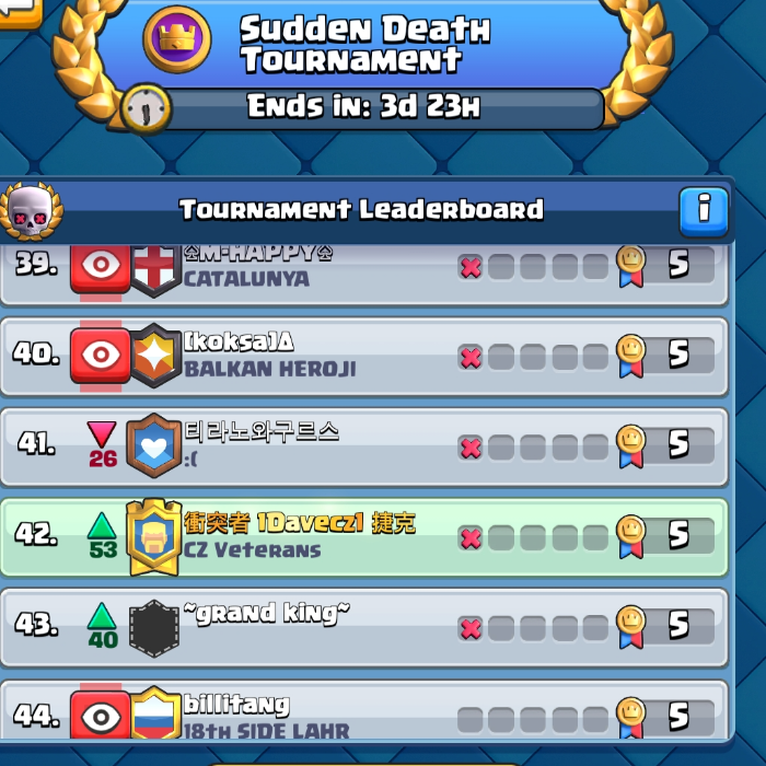 Clash Royale